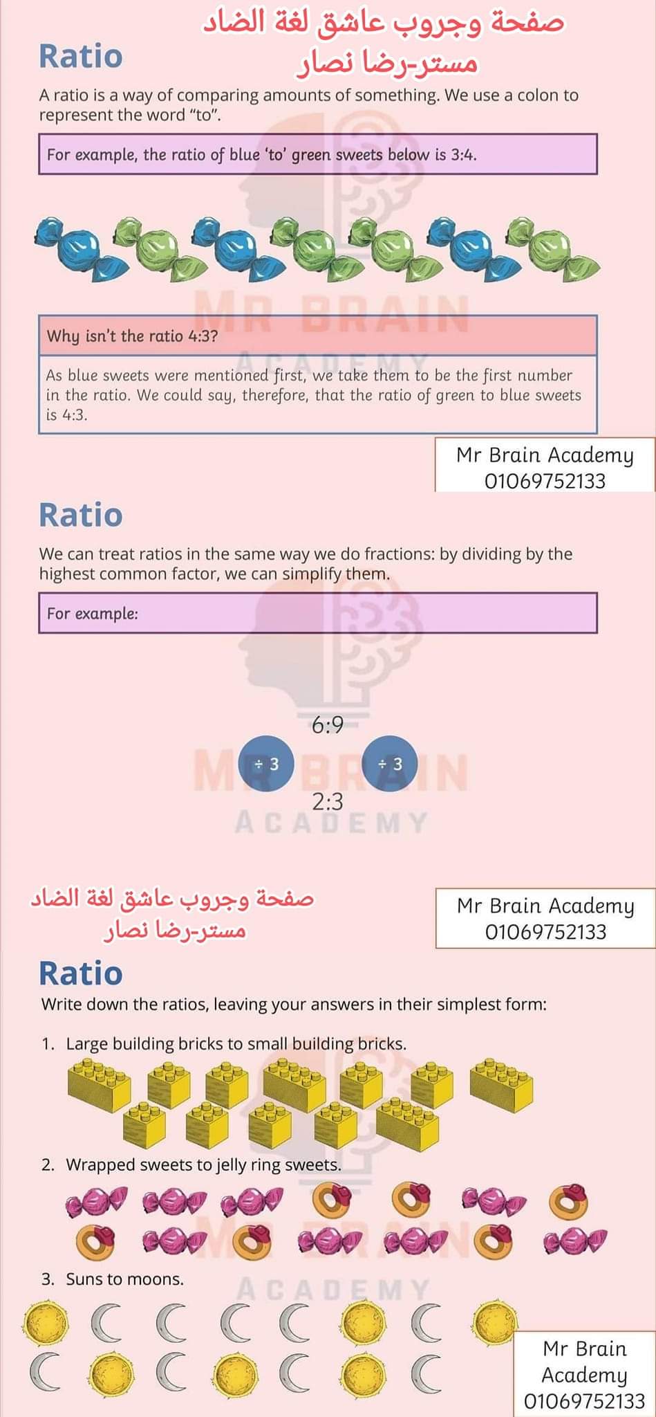 شرح درس الاعداد النسبية math الصف السادس الابتدائى لغات المنهج الجديد