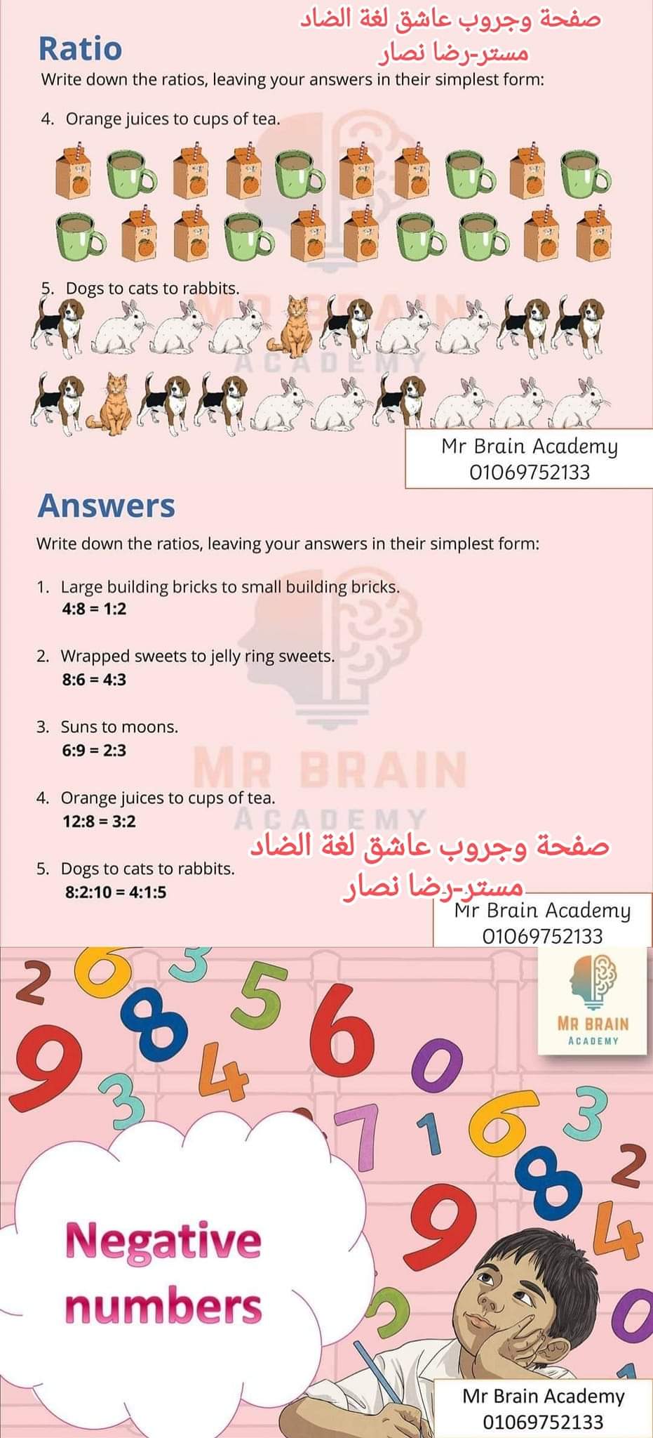 شرح درس الاعداد النسبية math الصف السادس الابتدائى لغات المنهج الجديد