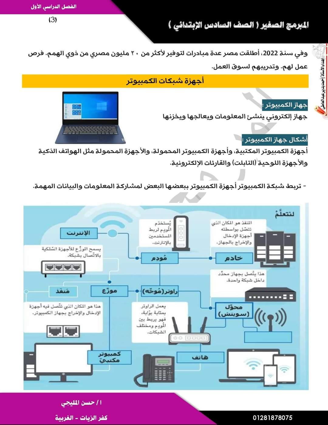 المحور الأول تكنولوجيا صف سادس ترم أول ٢٠٢٤ إعداد مستر حسن المليجي