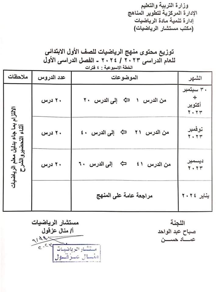 توزيع منهج الرياضيات المرحلة الابتدائية للعام 2023/2024 