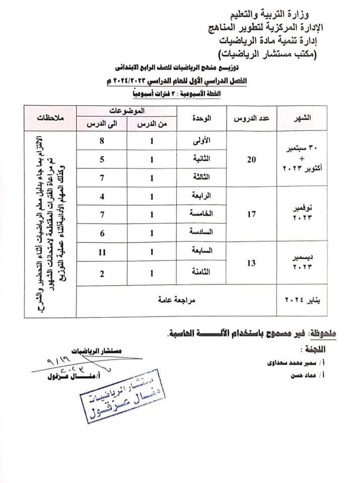 توزيع منهج الرياضيات المرحلة الابتدائية للعام 2023/2024 