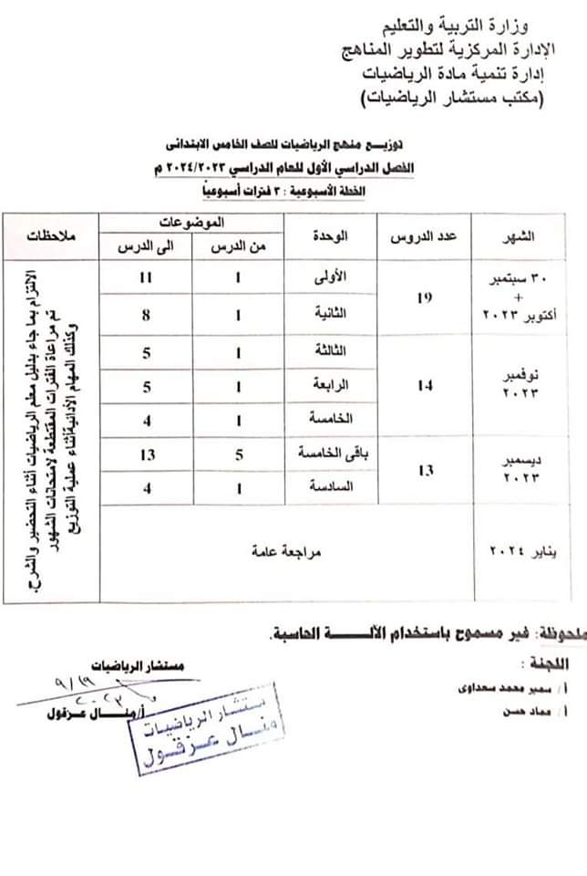 توزيع منهج الرياضيات المرحلة الابتدائية للعام 2023/2024 