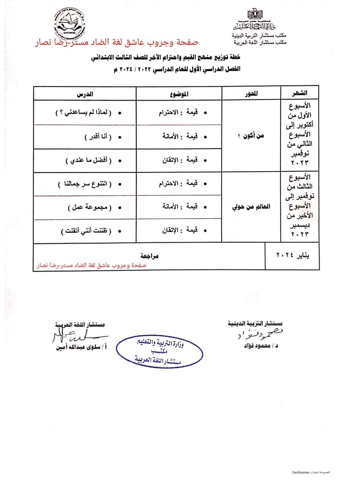 توزيع منهج القيم واحترام الآخر لصفوف المرحلة الابتدائية الترم الاول والثاني 2024