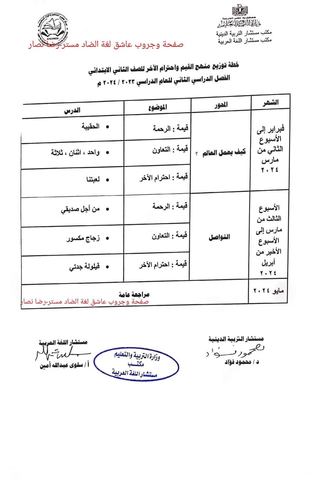 توزيع منهج القيم واحترام الآخر لصفوف المرحلة الابتدائية الترم الاول والثاني 2024