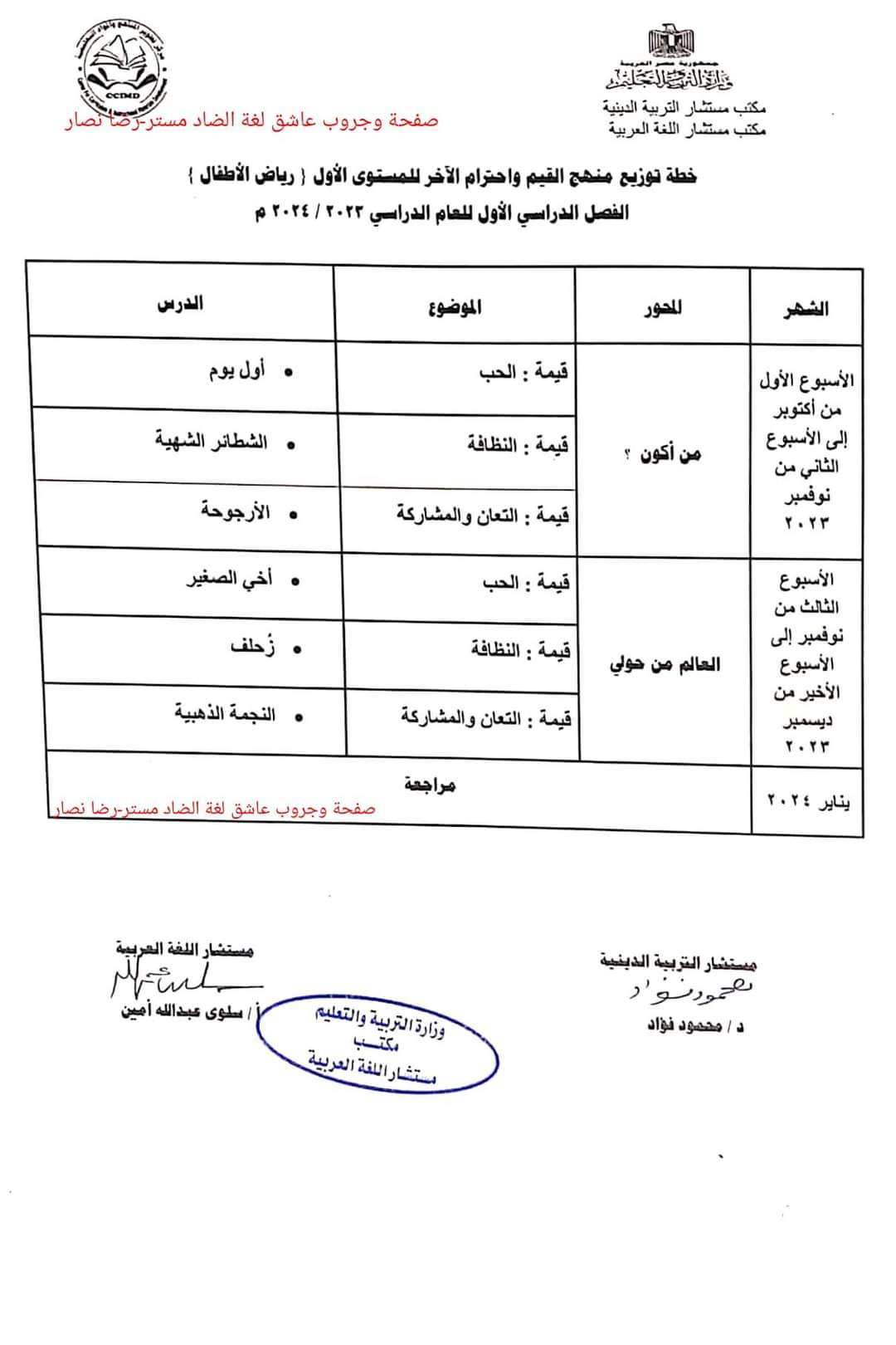 توزيع منهج القيم واحترام الآخر لصفوف المرحلة الابتدائية الترم الاول والثاني 2024