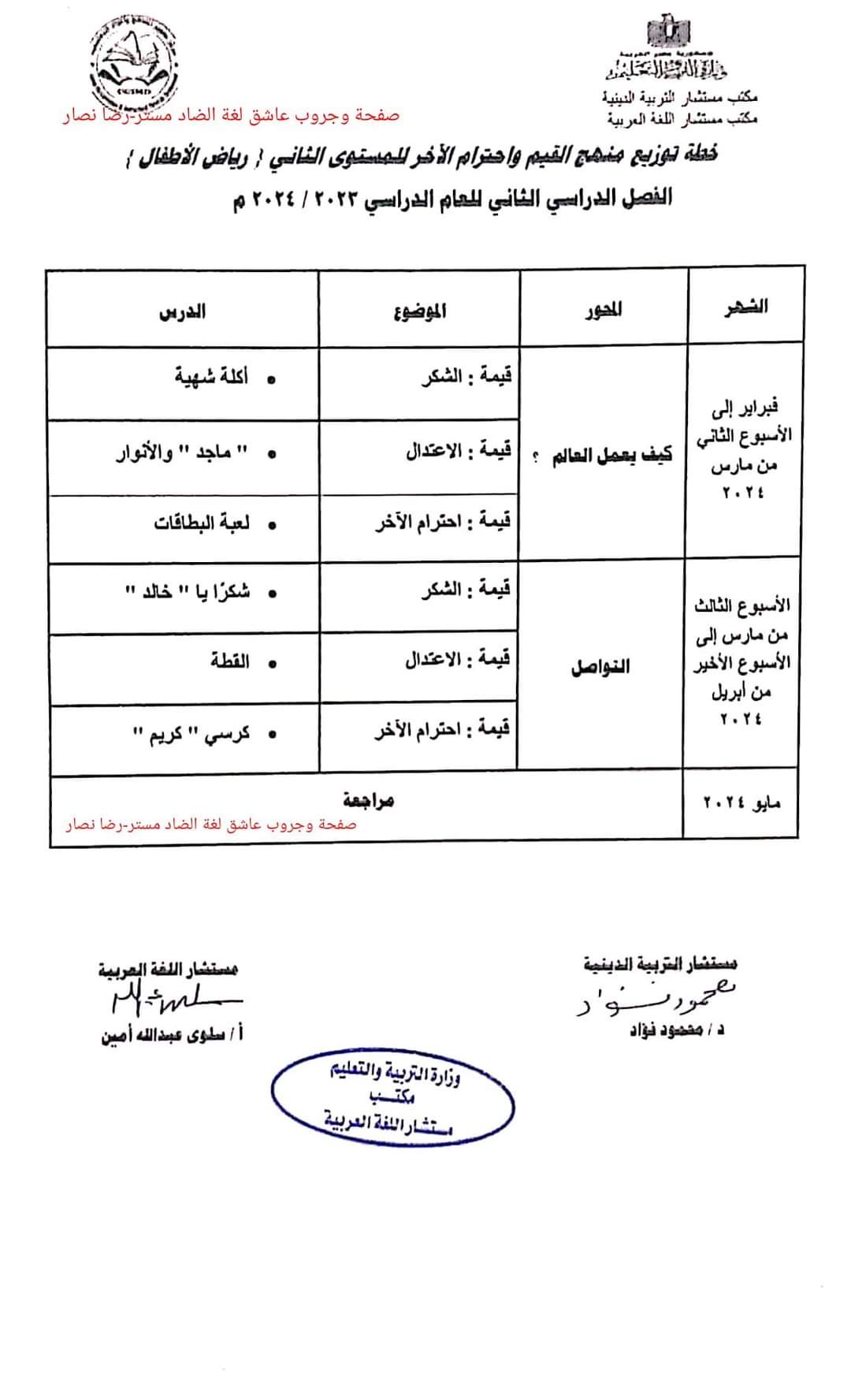 توزيع منهج القيم واحترام الآخر لصفوف المرحلة الابتدائية الترم الاول والثاني 2024