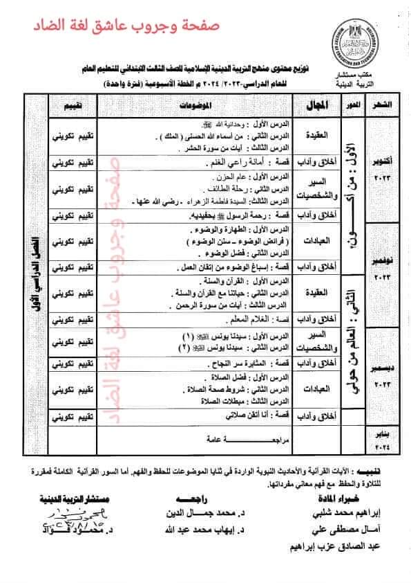 توزيع منهج التربية الدينية الاسلامية للمرحلة الابتدائية للعام الدراسي 2023 - 2024