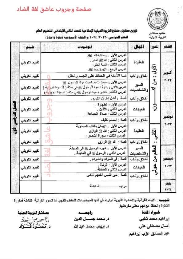 توزيع منهج التربية الدينية الاسلامية للمرحلة الابتدائية للعام الدراسي 2023 - 2024