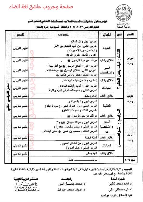 توزيع منهج التربية الدينية الاسلامية للمرحلة الابتدائية للعام الدراسي 2023 - 2024