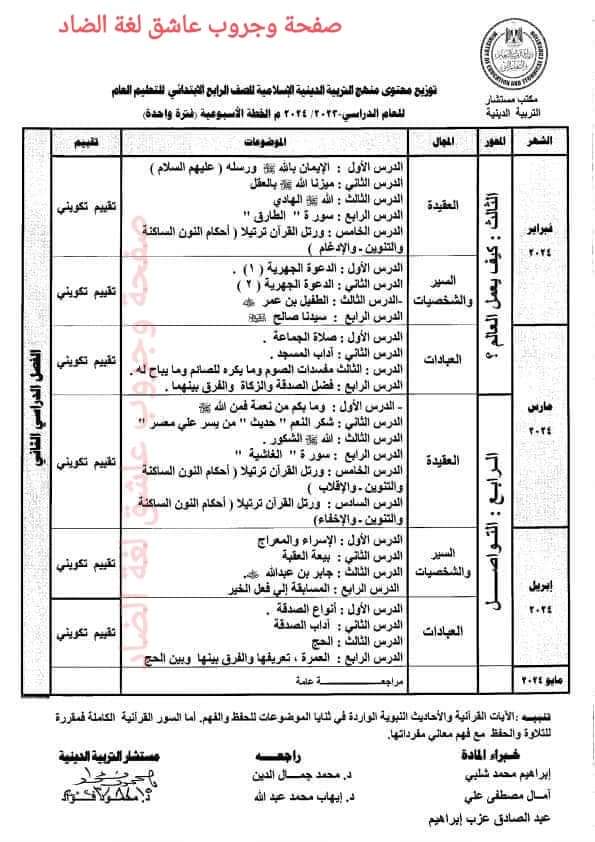 توزيع منهج التربية الدينية الاسلامية للمرحلة الابتدائية للعام الدراسي 2023 - 2024