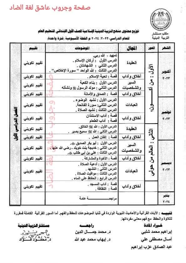 توزيع منهج التربية الدينية الاسلامية للمرحلة الابتدائية للعام الدراسي 2023 - 2024