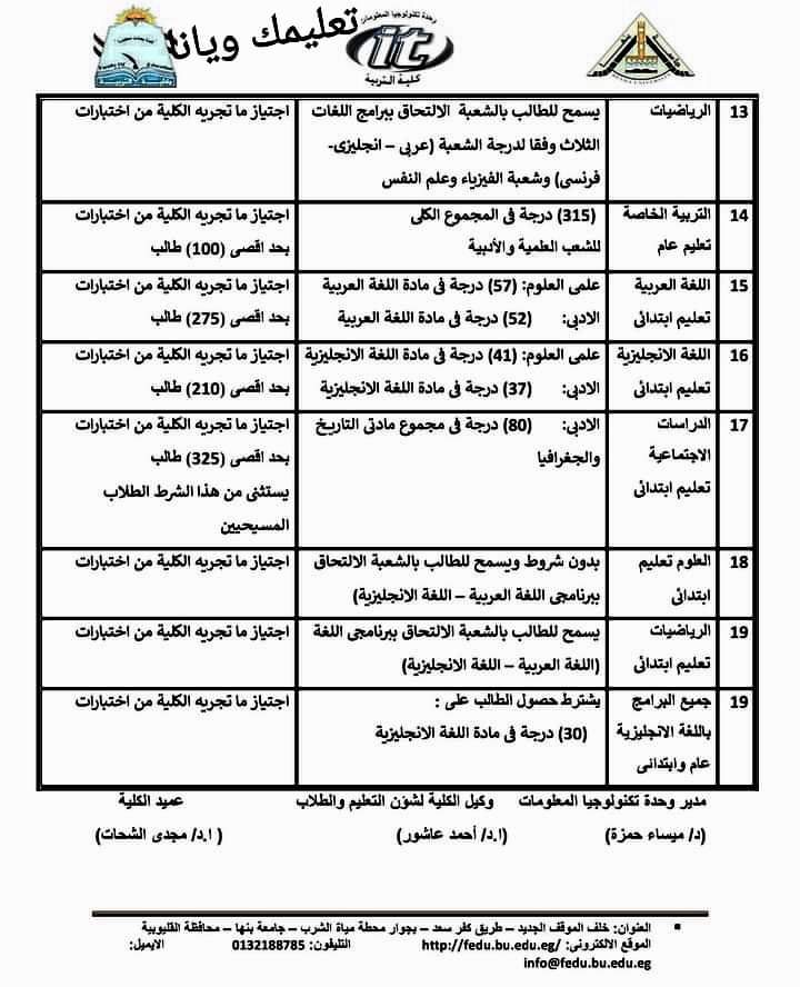 شروط القبول بأقسام كلية التربية جامعة بنها للعام 2023 - 2024