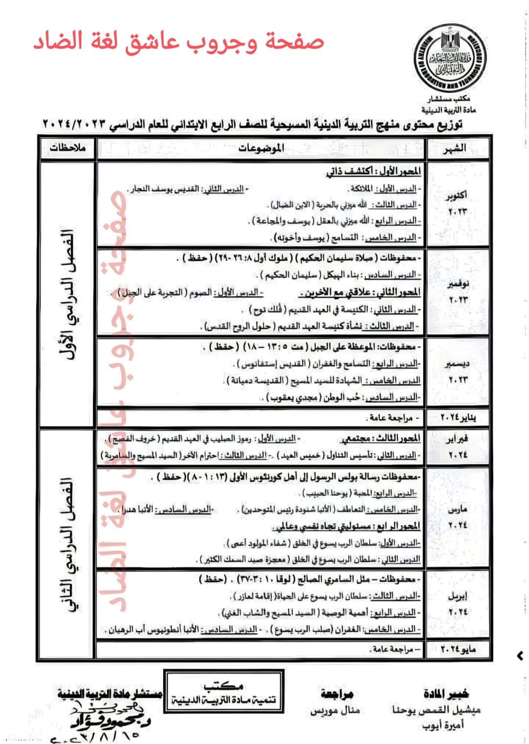 توزيع منهج التربية المسيحية للمرحلة الابتدائية 2024