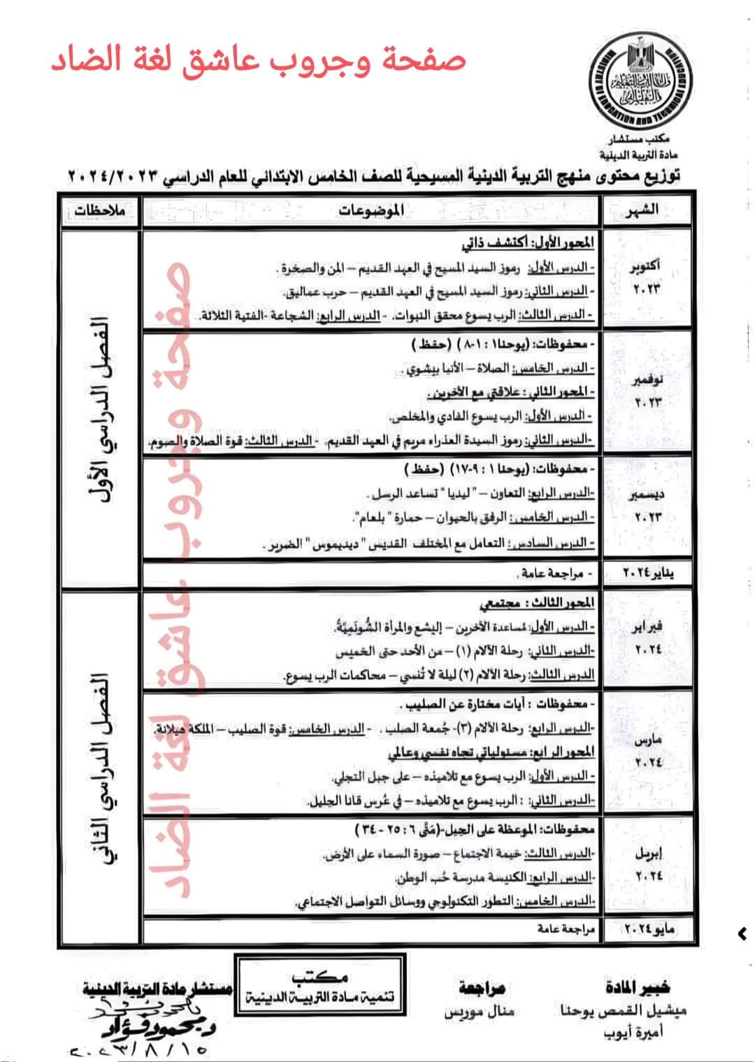 توزيع منهج التربية المسيحية للمرحلة الابتدائية 2024