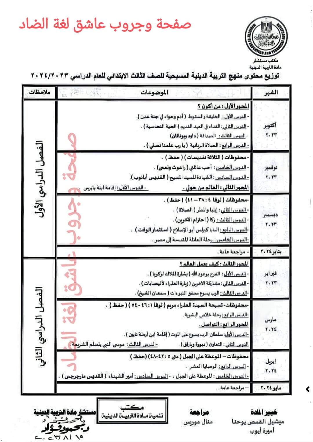 توزيع منهج التربية المسيحية للمرحلة الابتدائية 2024