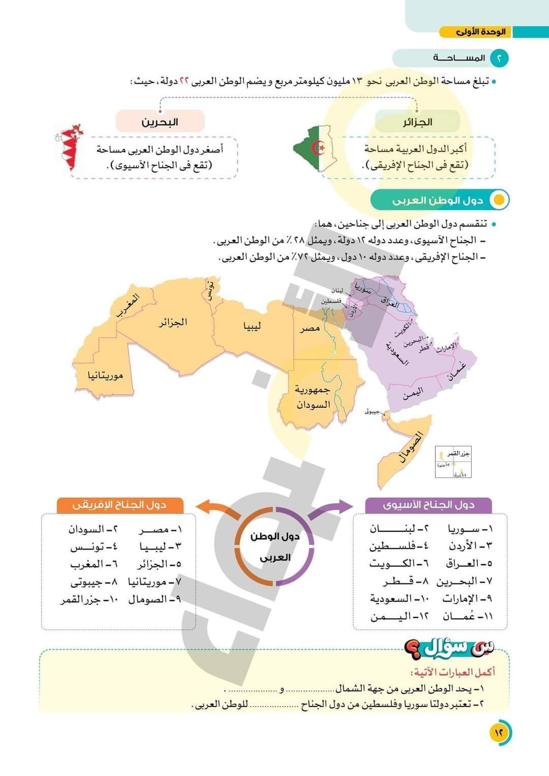 تحميل كتاب الاضواء دراسات الصف السادس الابتدائى نظام جديد 2024