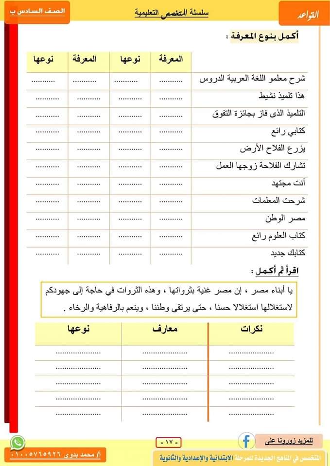 ملزمة المتخصص نحو الصف السادس الابتدائي المنهج الجديد 2024