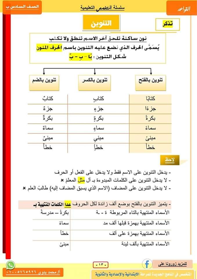 ملزمة المتخصص نحو الصف السادس الابتدائي المنهج الجديد 2024