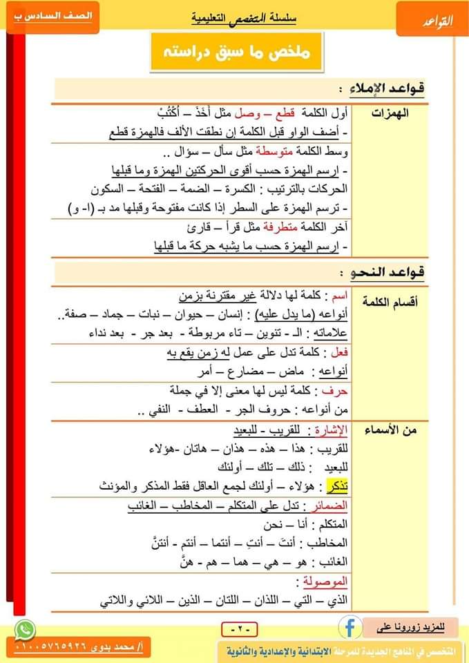 ملزمة المتخصص نحو الصف السادس الابتدائي المنهج الجديد 2024