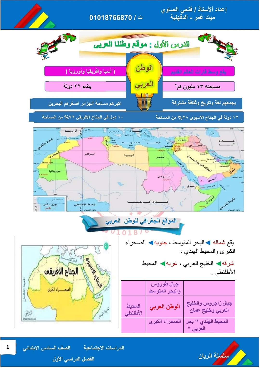 ملزمة الريان في الدراسات الاجتماعية للصف السادس الابتدائي المنهج الجديد الترم الاول 2024