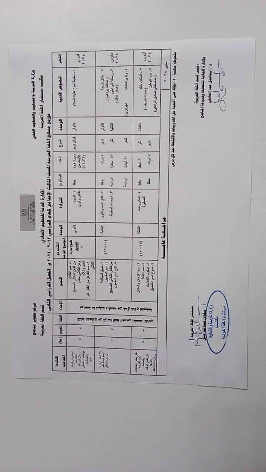 خطة توزيع منهج اللغة العربية لصفوف المرحلة الاعدادية 2023 - 2024