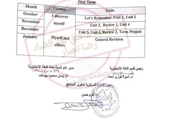 توزيع منهج اللغة الانجليزية للصف السادس الابتدائي نظام جديد الترم الاول