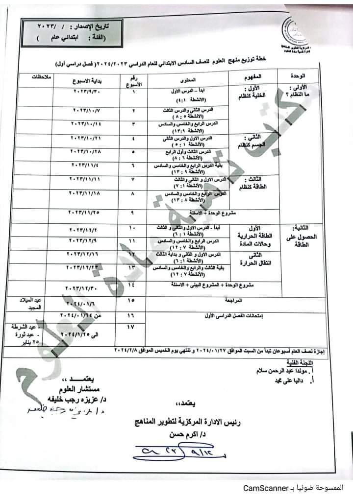 خطة توزيع منهج العلوم للصف السادس الابتدائي نظام جديد الترم الاول