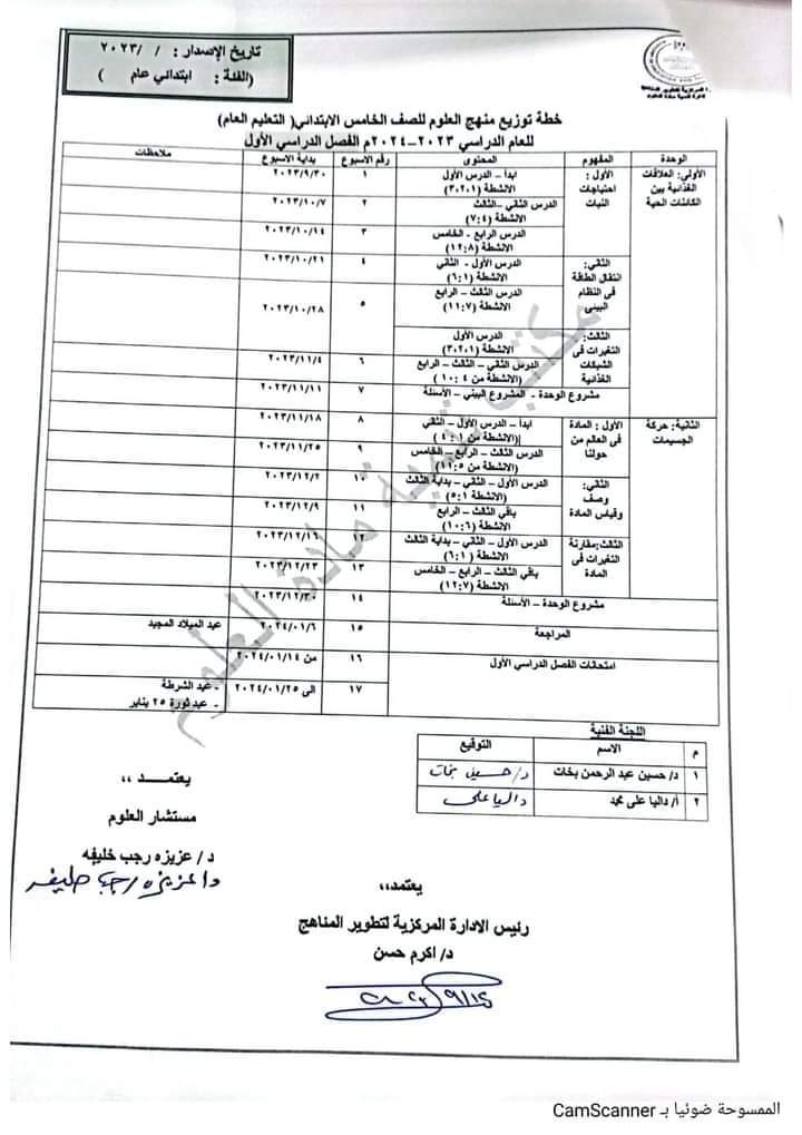 خطة توزيع منهج العلوم للصف الخامس الابتدائي الترم الاول