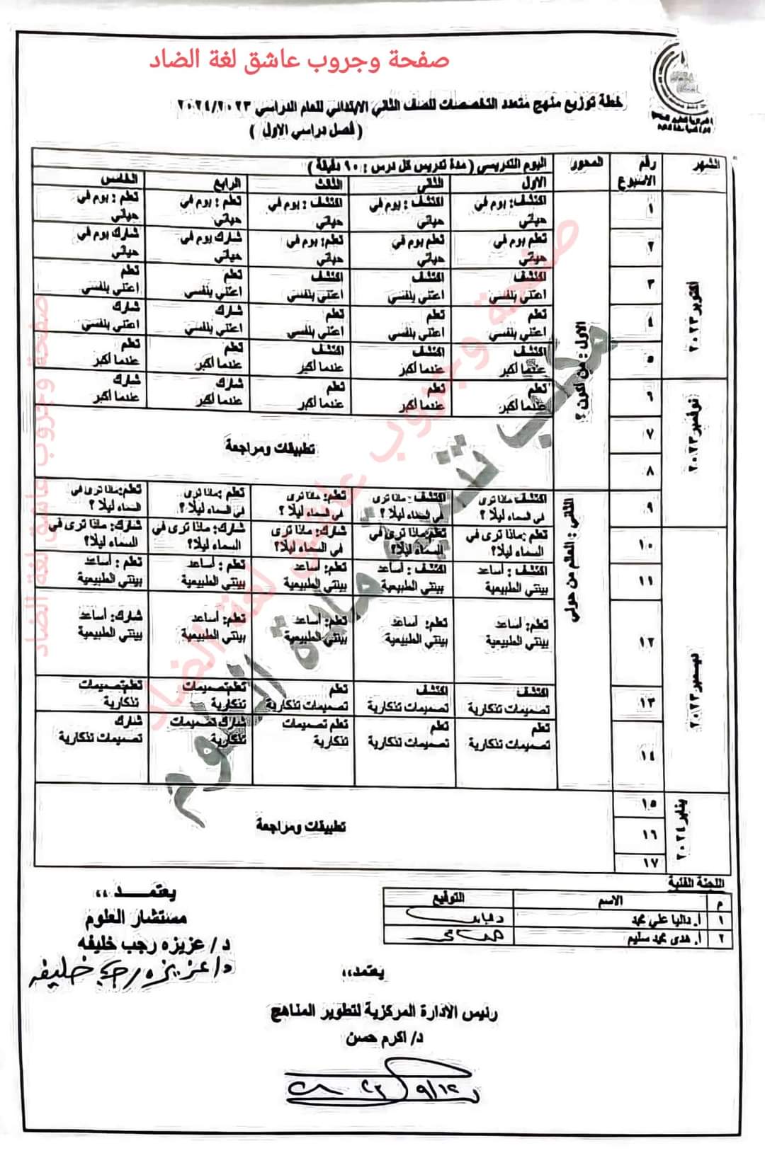 خطة توزيع منهج اكتشف للصف الاول والثاني والثالث الابتدائي الترم الاول 2024