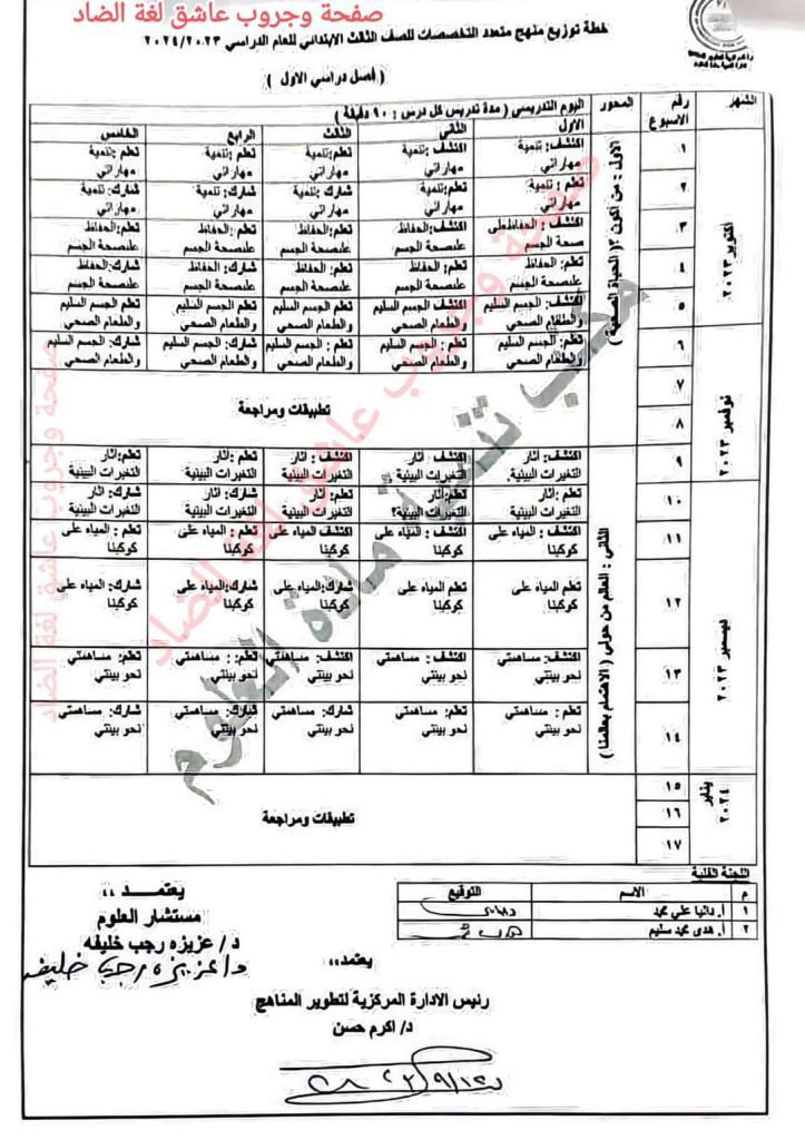 خطة توزيع منهج اكتشف للصف الاول والثاني والثالث الابتدائي الترم الاول