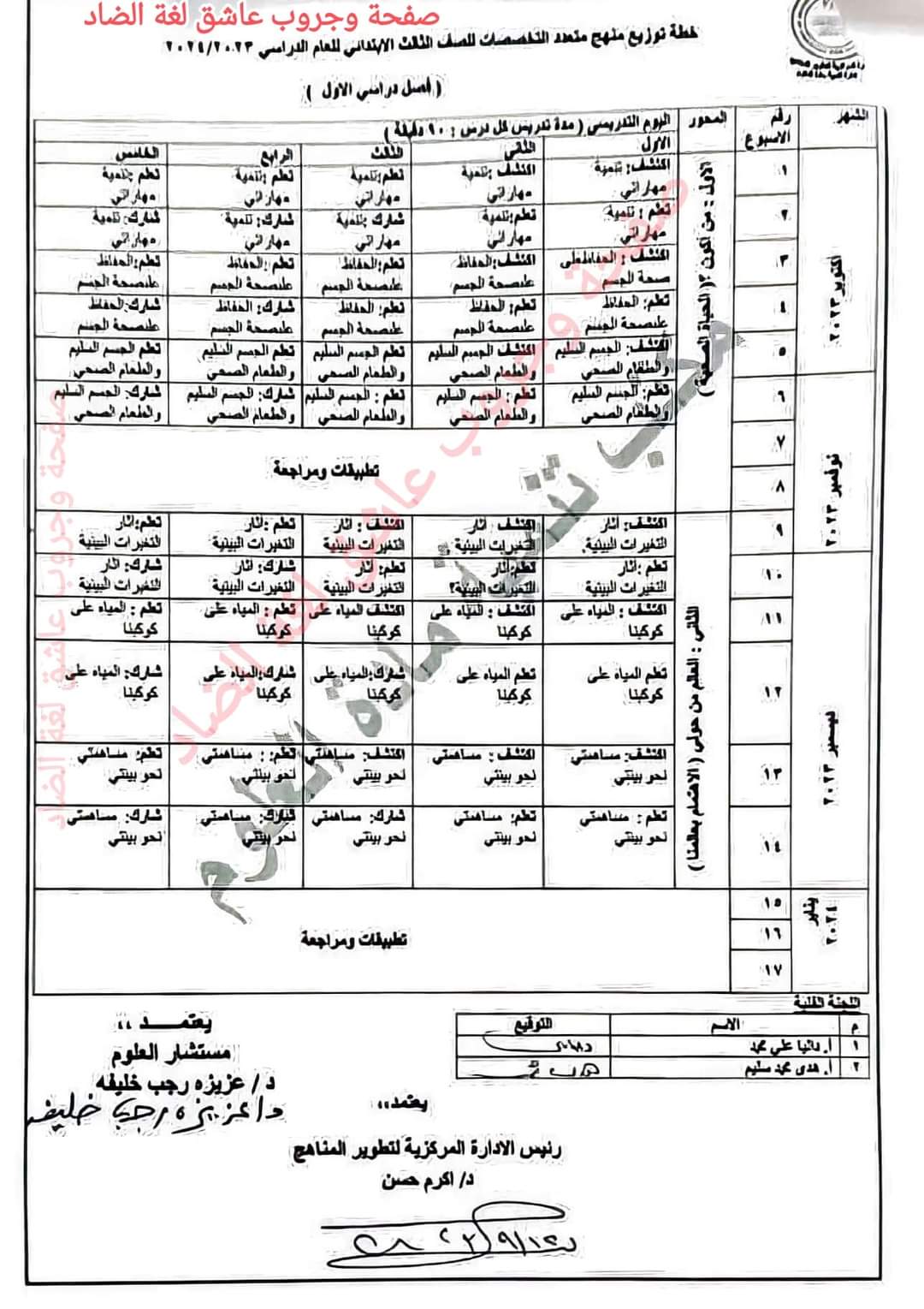 خطة توزيع منهج اكتشف للصف الاول والثاني والثالث الابتدائي الترم الاول 2024