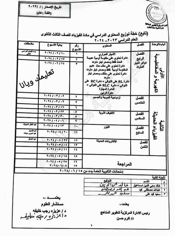 خطة توزيع منهج الفيزياء لصفوف المرحلة الثانوية للعام الدراسي 2023 - 2024