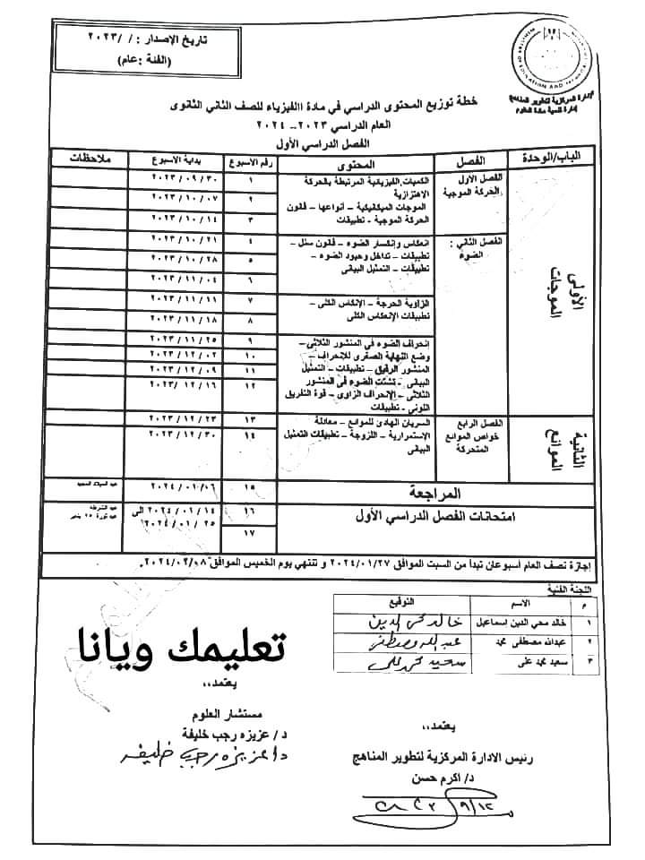 خطة توزيع منهج الفيزياء لصفوف المرحلة الثانوية للعام الدراسي 2023 - 2024