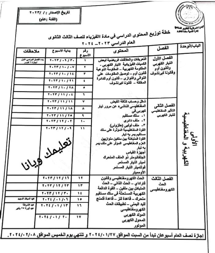 خطة توزيع منهج الفيزياء لصفوف المرحلة الثانوية للعام الدراسي 2023 - 2024