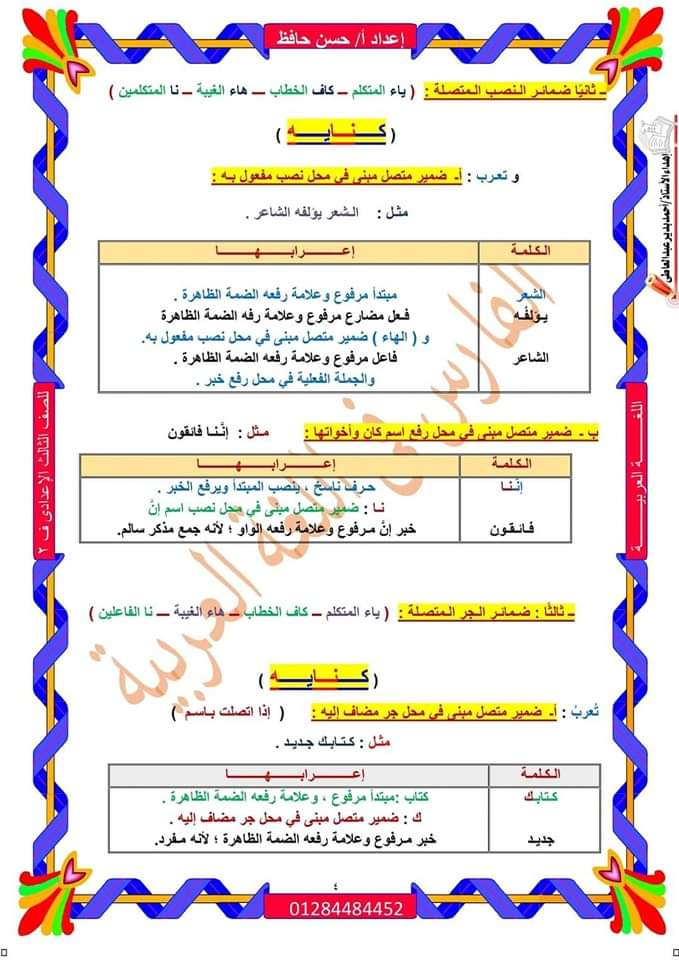 ملزمة مراجعة النحو للصف الثالث الاعدادي