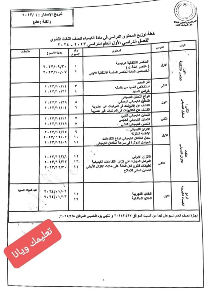 خطة توزيع منهج الكيمياء لصفوف المرحلة الثانوية للعام الدراسي 2023 - 2024