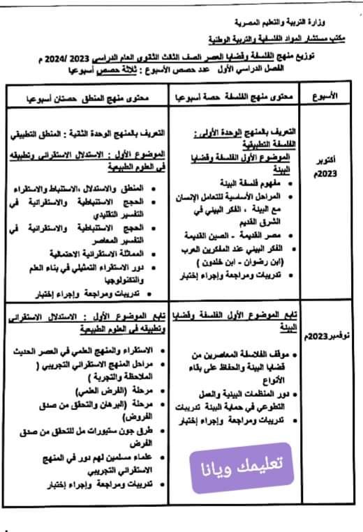 توزيع منهج الفلسفة والمنطق لصفوف المرحلة الثانوية للعام الدراسي 2023 - 2024