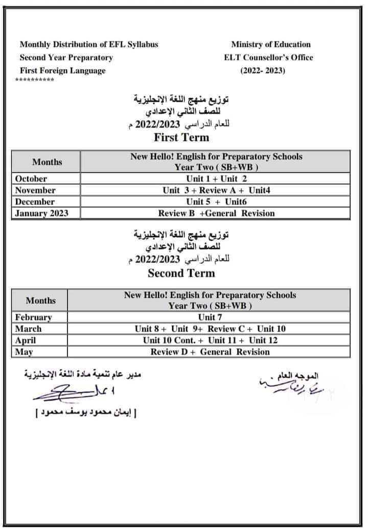 توزيع منهج اللغة الإنجليزية للمرحلة الاعدادية الترم الاول والثاني 2024