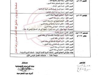 توزيع مقرر منهج الدراسات الاجتماعية للصف السادس الابتدائي نظام جديد الترم الاول