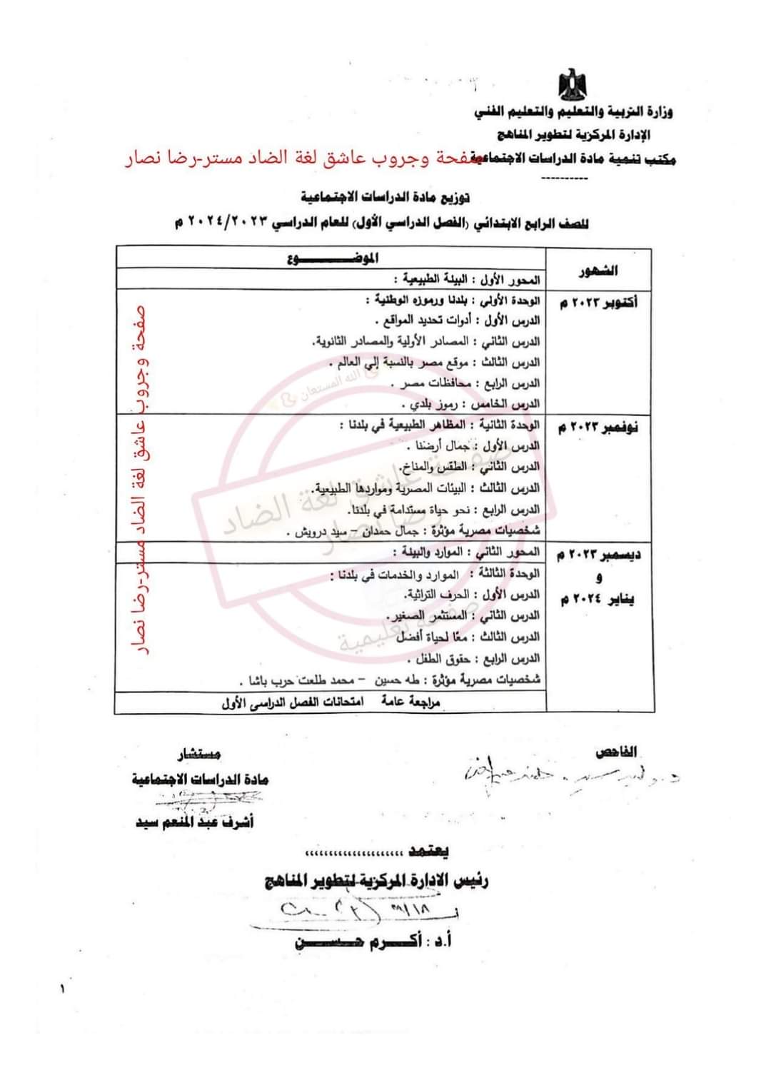 توزيع مقرر منهج الدراسات للصفين الرابع والخامس الابتدائي الترم الاول