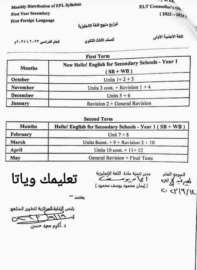 توزيع منهج اللغة الانجليزية لصفوف المرحلة الثانوية للعام الدراسي 2023 - 2024