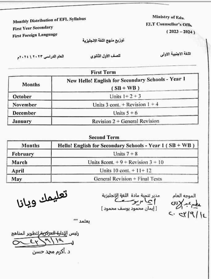 توزيع منهج اللغة الانجليزية لصفوف المرحلة الثانوية للعام الدراسي 2023 - 2024