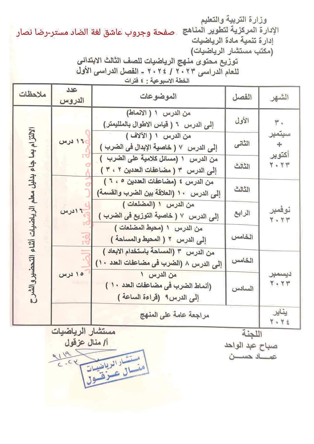 توزيع منهج الرياضيات للصفوف المرحلة الابتدائية الترم الاول