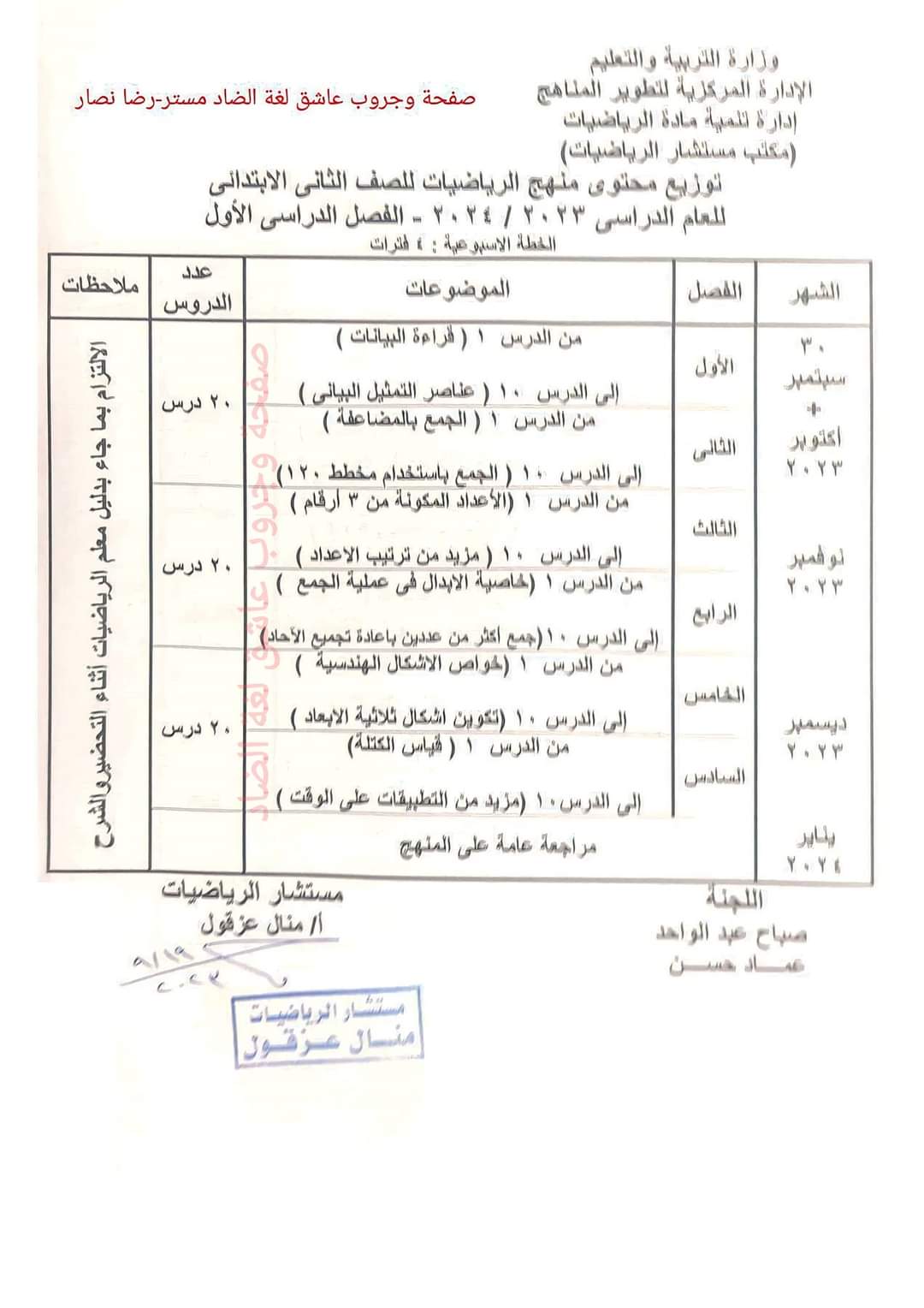 توزيع منهج الرياضيات للصفوف المرحلة الابتدائية الترم الاول