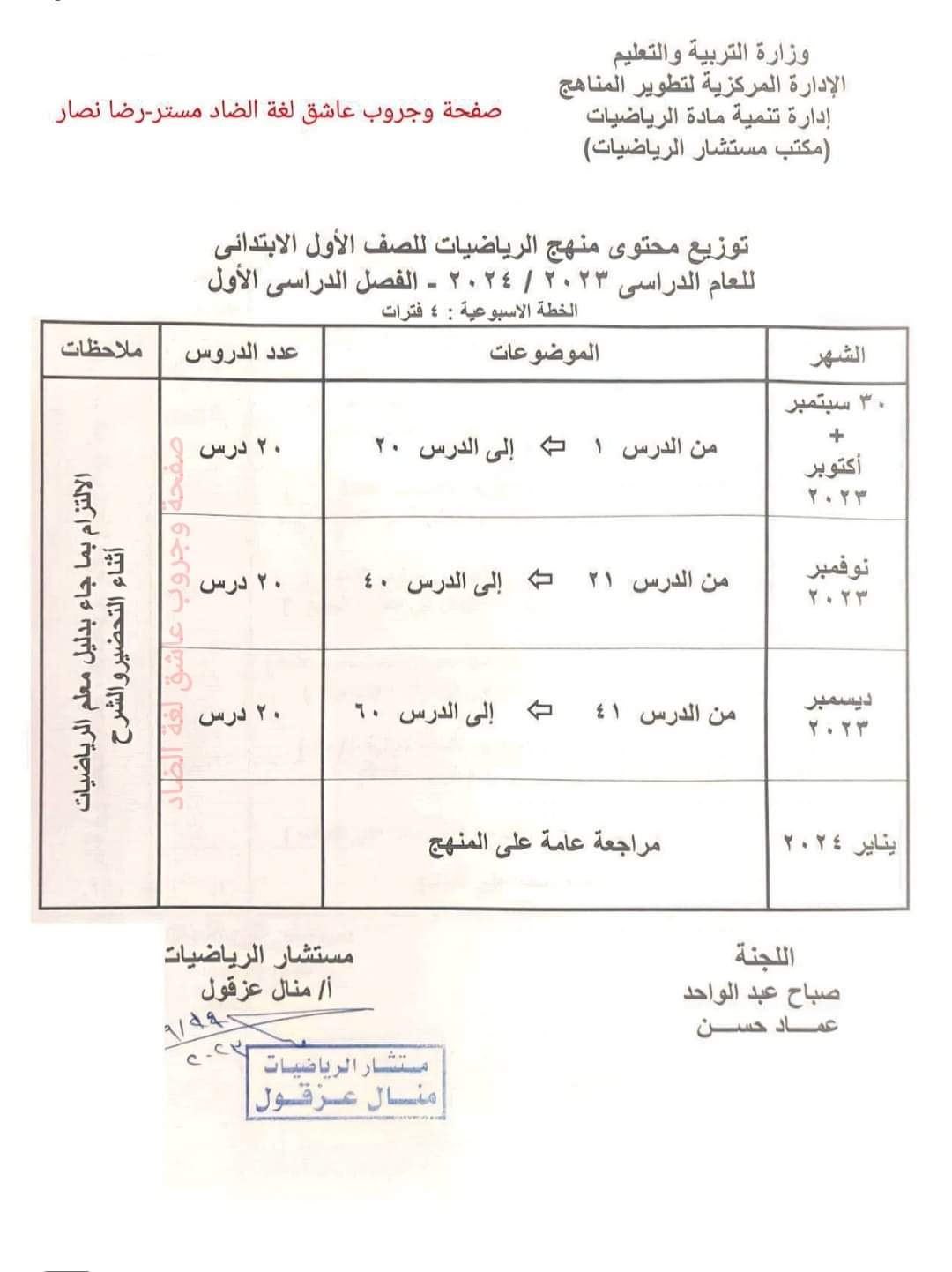 توزيع منهج الرياضيات للصفوف المرحلة الابتدائية الترم الاول