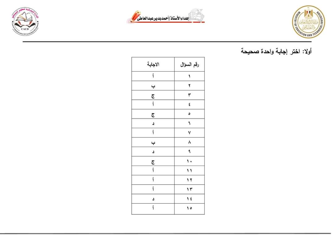 أسئلة نماذج الوزارة على المحور الأول تكنولوجيا الصف السادس الابتدائي الترم الاول بالاجابات