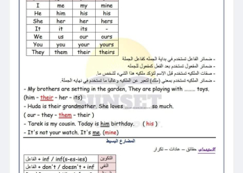 مراجعة شهر أكتوبر لغة انجليزية اولى اعدادى من sunset