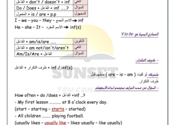 مراجعة اكتوبر لغة انجليزية الصف الثاني الاعدادي