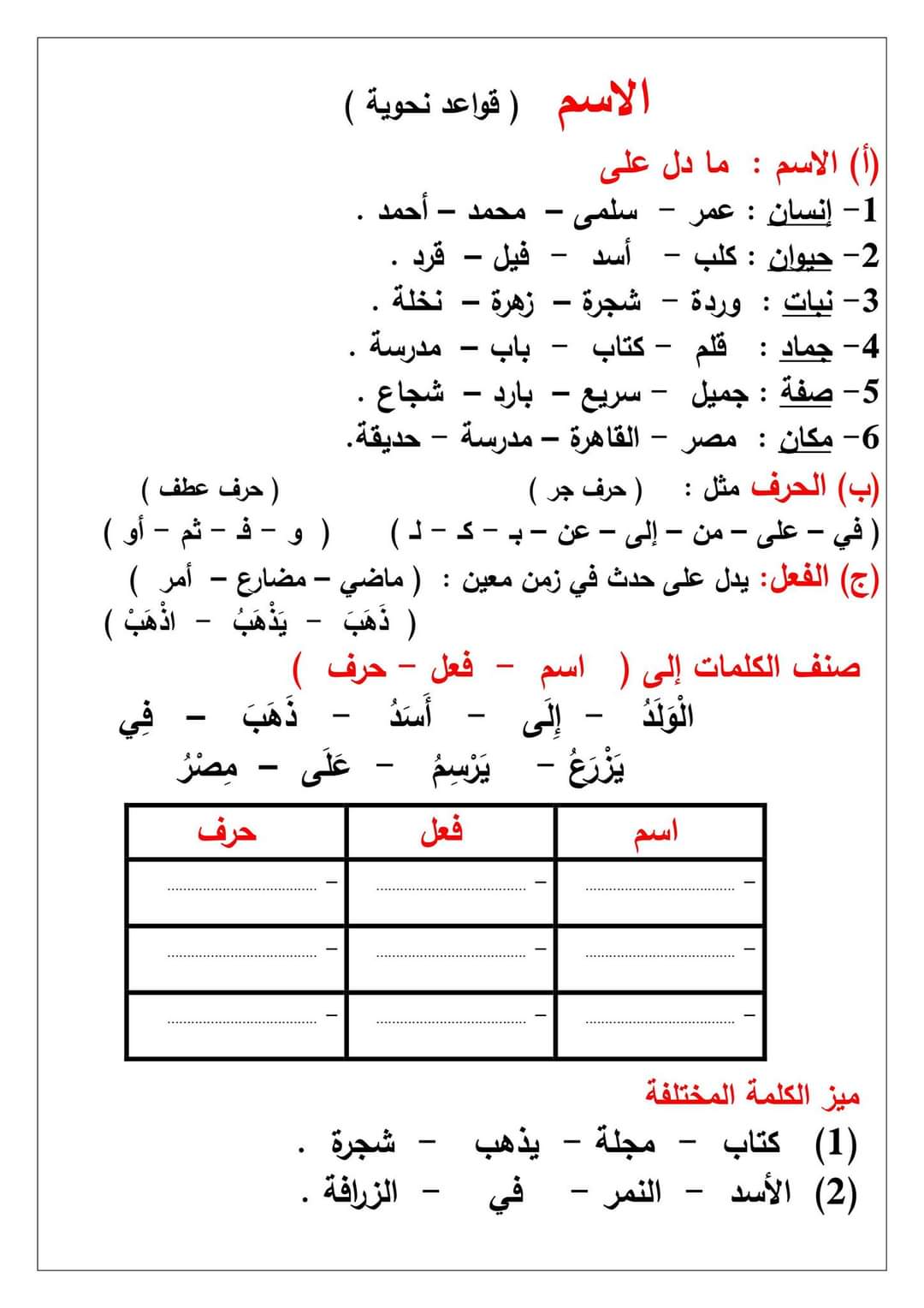 ملزمة سمير الغريب قواعد نحوية خامسة ابتدائي الترم الاول