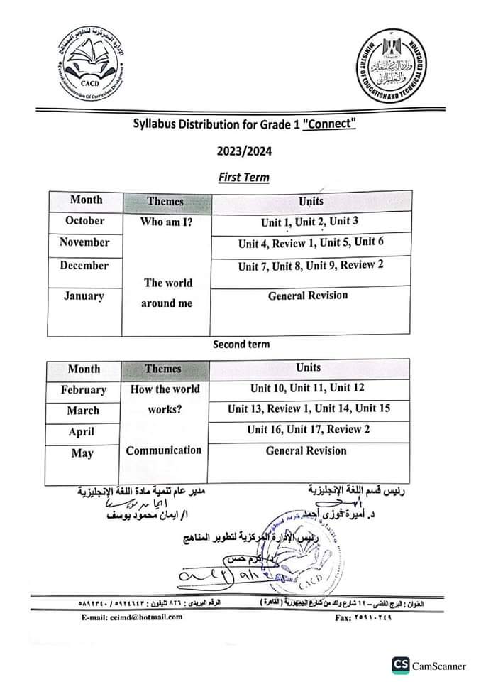 توزيع منهج انجليزي كنكت للمرحلة الابتدائية للعام الدراسي 2023 - 2024